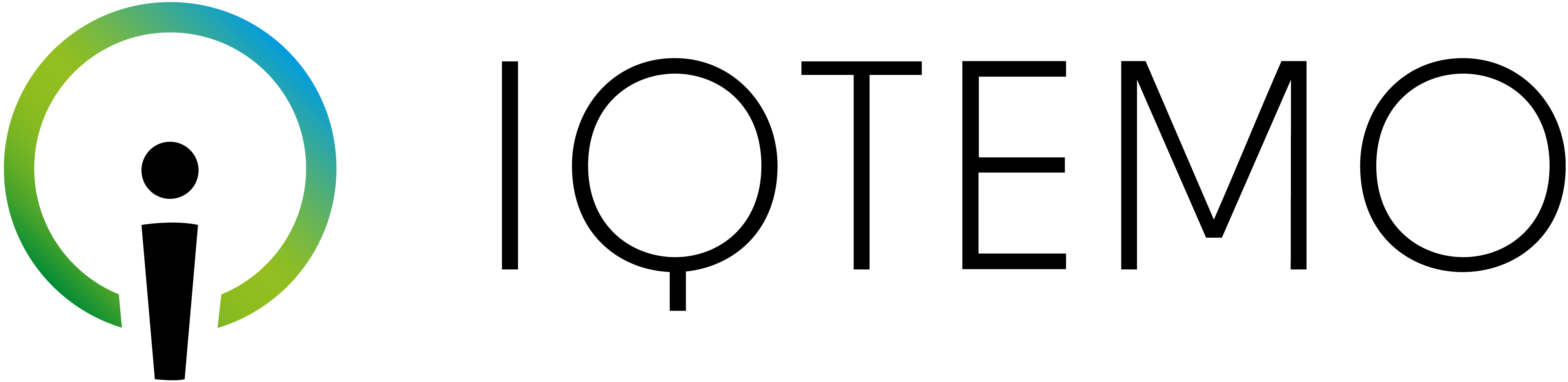IQTEMO